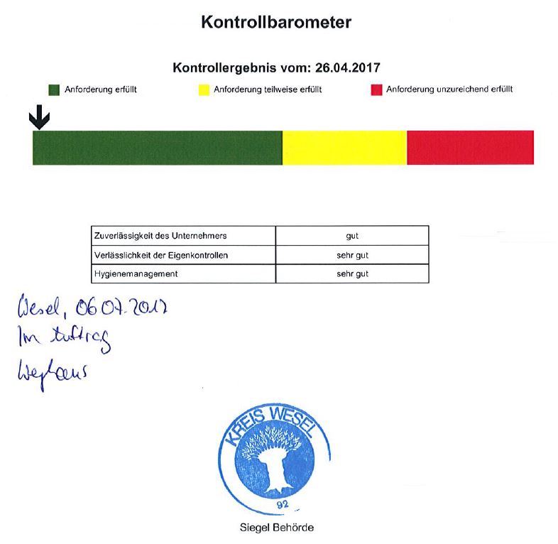 Ergebnis einer Kontrolle zur Hygieneampel Bewertung