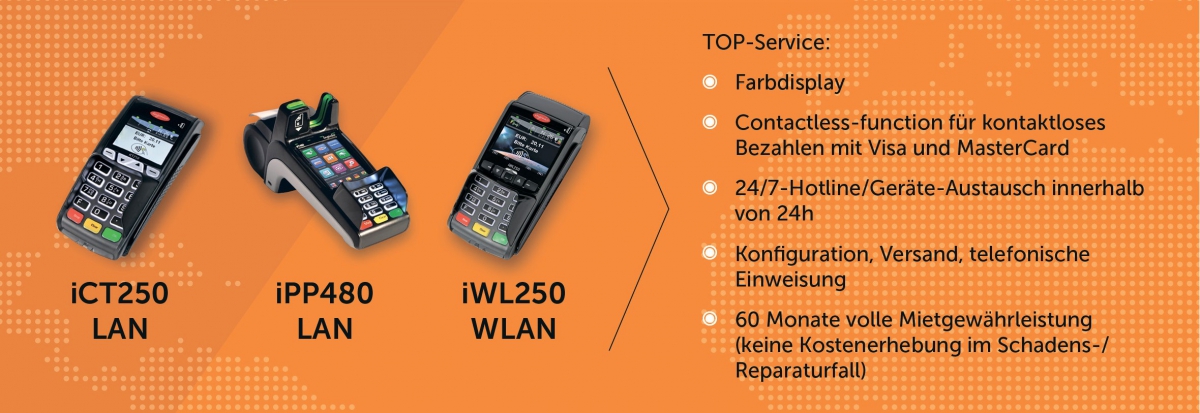 Die besten Kreditkarten-Konditionen – exklusiv durch die Telenorma AG und dem Hygiene-Netzwerk